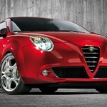 alfa_mito alfa_mito