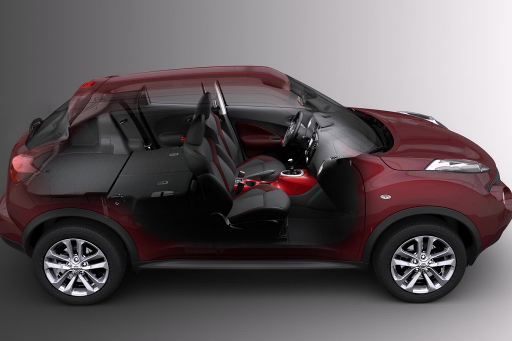 Dettagli nissan juke #10