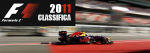Classifica Formula Uno 2011