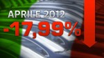 mercato auto aprile 2012