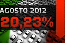Immatricolazioni auto agosto 2012 in Italia giù di oltre il 20% Immatricolazioni auto agosto 2012 in Italia giù di oltre il 20%