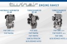 TwinAir 1.0 aspirato da 65 CV in arrivo sulla Fiat 500 TwinAir 1.0 aspirato da 65 CV in arrivo sulla Fiat 500