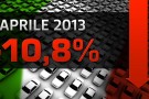 Immatricolazioni auto aprile 2013 in Italia giù del 10,83% Immatricolazioni auto aprile 2013 in Italia giù del 10,83%