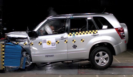 Nuove regole di valutazione per i crash test ENCAP