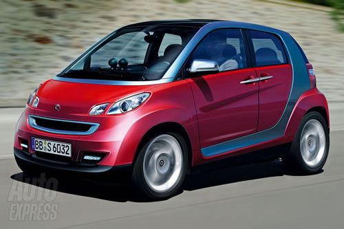 smart-fortwo2