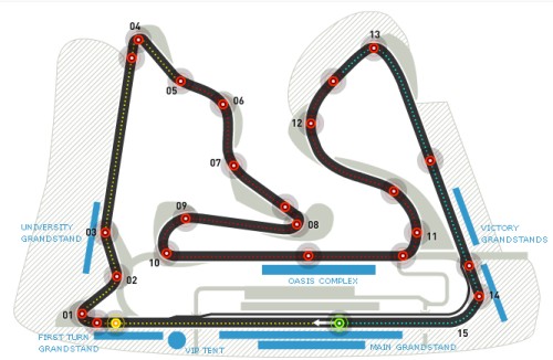 circuito-del-bahrain