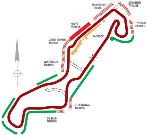 Il circuito di Assen, Gp Olanda 2009