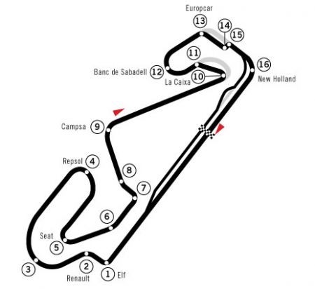 Il circuito di Montmelò, Gp Spagna 2009