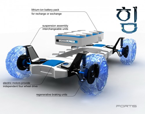 kumho-fortis-3