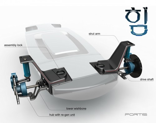 kumho-fortis-4