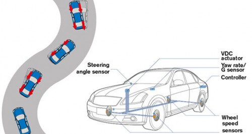 nissan_steering_system_main630-0725-630×360