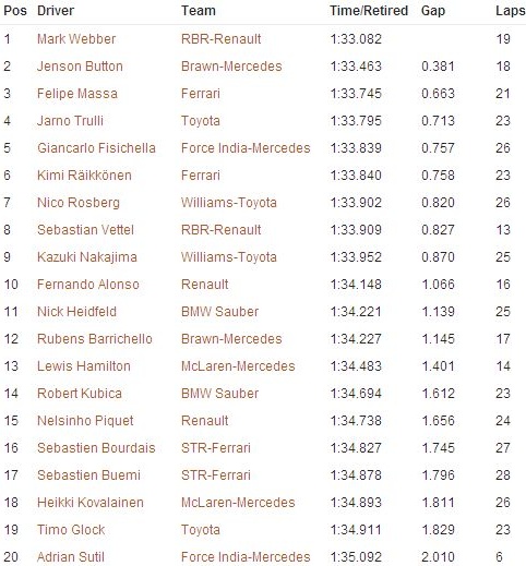 prove-libere-1