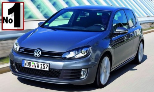 Volkswagen Golf è l'auto più venduta in Europa nella prima metà 2009
