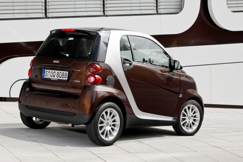 Smart-Fortwo-HighStyle-2