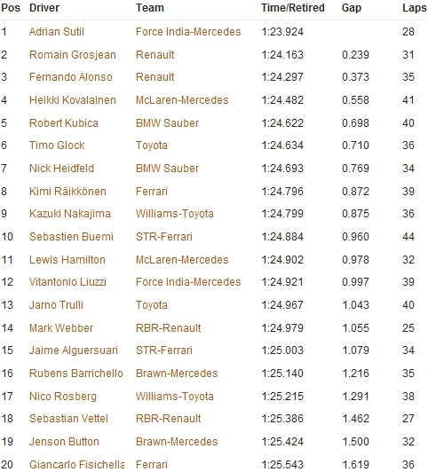 libere 2 monza