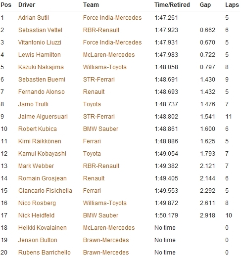 prove libere 2