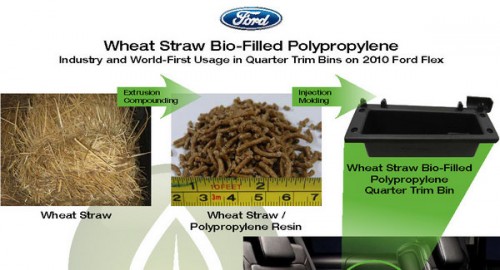 Ford-Wheat-Straw-0