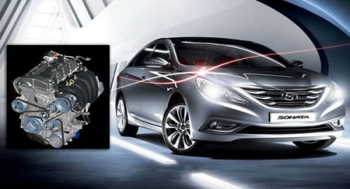 Hyundai Theta II nuovo motore 2.4 benzina iniezione diretta