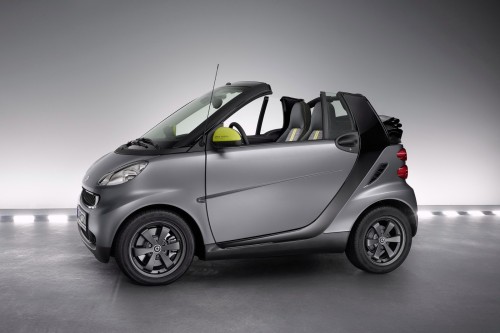 Smart-Fortwo-Greystyle-12