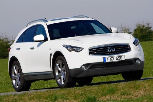 Infiniti FX diesel in Europa