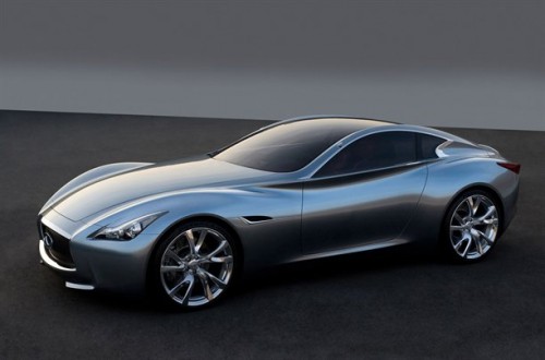 Infiniti-Concepts-3061010538258541600×1060