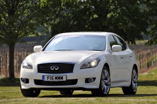 Prezzo Infiniti M30d