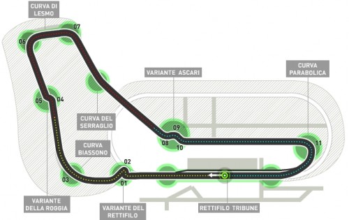 Monza rimarrà in F1: raggiunta un'intesa di massima con Aci