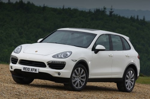 Porsche-Cayenne-2261010330465291600×1060