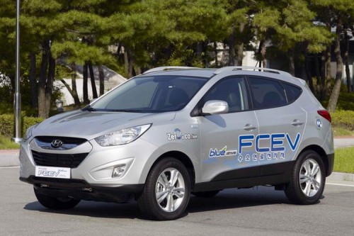Hyundai ix35 FCEV inizio test dinamici