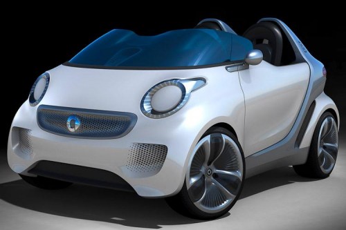 Smart forspeed a Ginevra