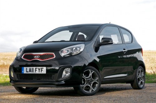 Kia-Picanto-1281111252404651600×1060