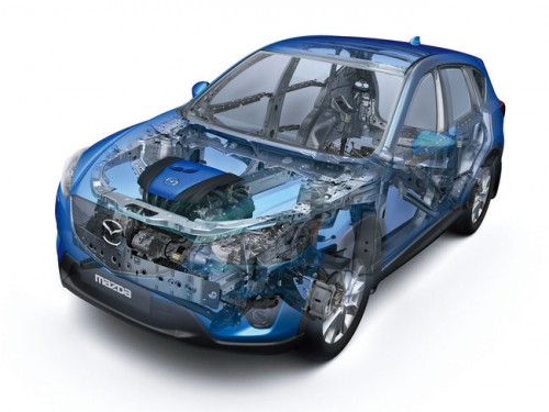 Mazda motore Sky D 105 g/km CO2