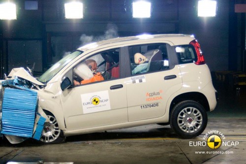Nuova Fiat Panda crash test Euro NCAP deludente