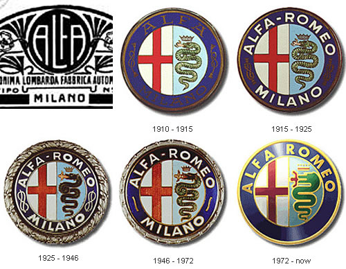 Alfa Romeo a Finmeccamica secondo il Codacons