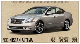 Nuovo teaser Nissan Altima 2013