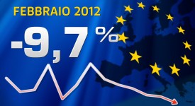 Immatricolazioni auto febbraio 2012 in Europa in calo del 9,7%