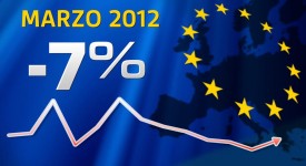 Immatricolazioni auto marzo 2012 in Europa in calo del 7%
