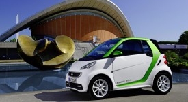 Smart Fortwo Electric Drive dettagli e immagini ufficiali