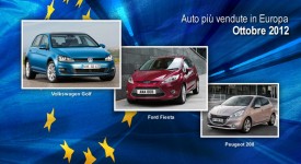 Le auto più vendute in Europa a ottobre 2012