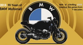 BMW Motorrad: un anno record