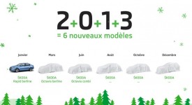 Skoda rilascerà sei nuovi modelli nel 2013