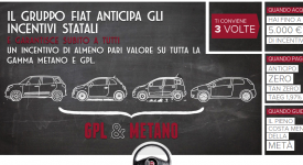 Incentivi auto 2013 Fiat per tutto il mese di marzo