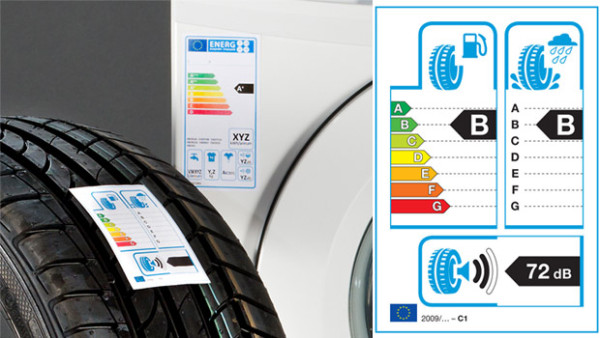 etichetta_pneumatici_dopo_un_anno_ecco_i_risultati_24467