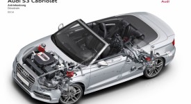 Audi S3 Cabriolet nuove informazioni ufficiali