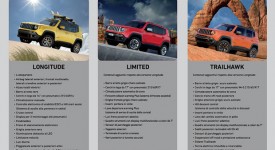 jeep_renegade_prezzi_27069