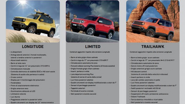 jeep_renegade_prezzi_27069