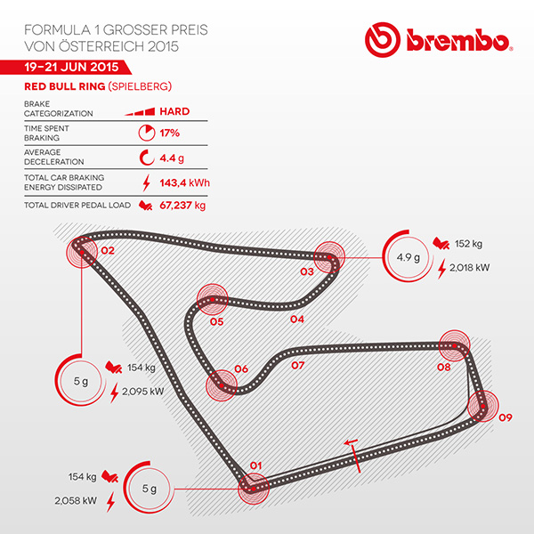 id-11983-infografica-Austria