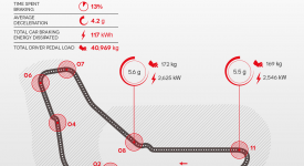 id-14851-150129_infografica-Monza-2015