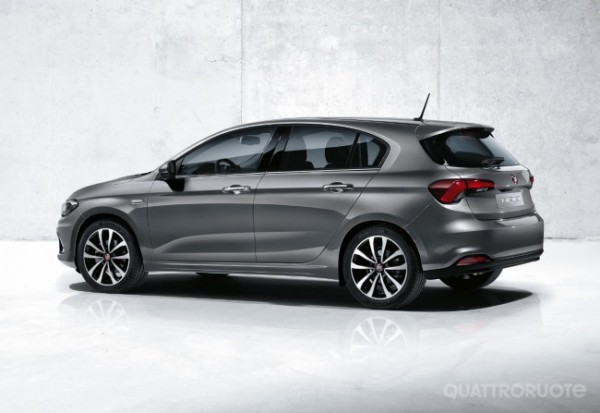 fiat tipo