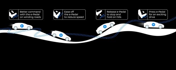 Nissan Leaf e-pedal